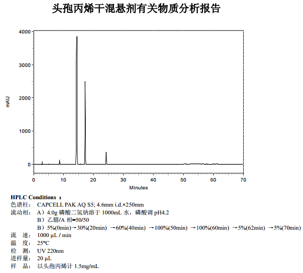 5d56a878164bd.png 2.png